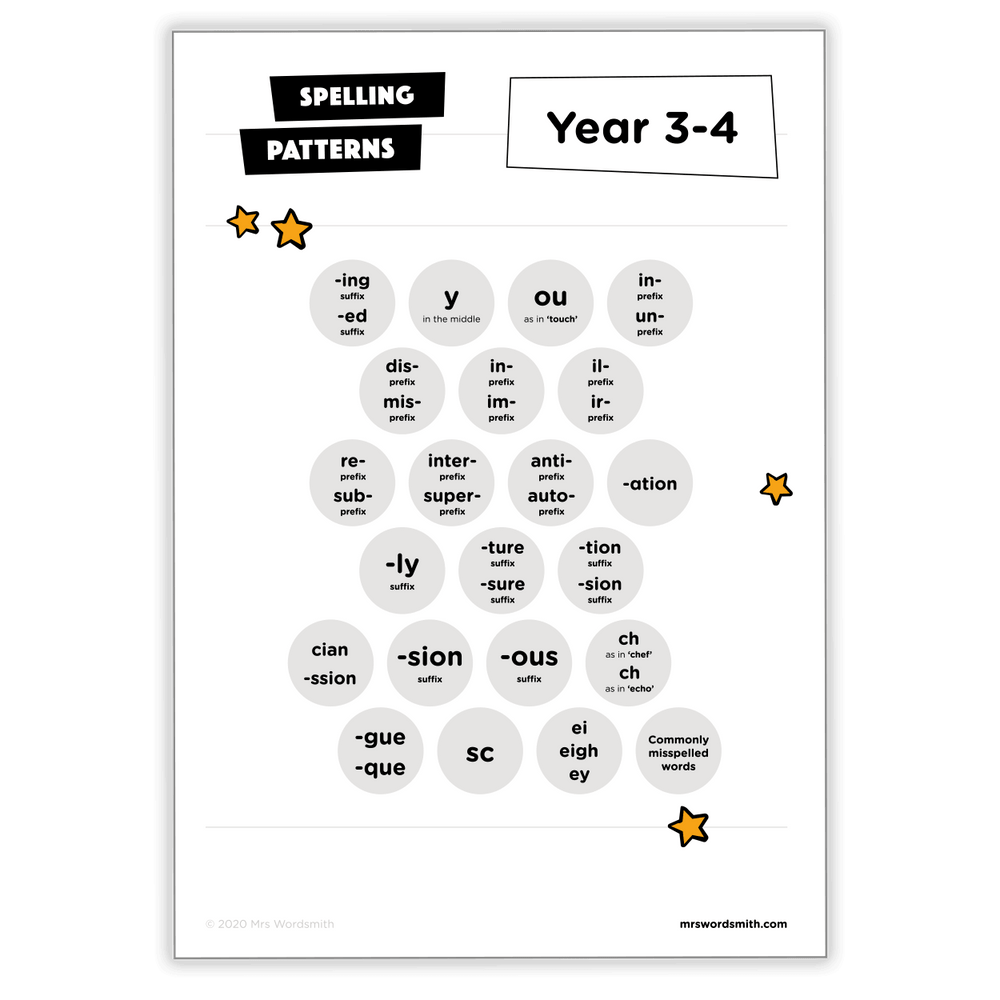 prefixes & suffixes