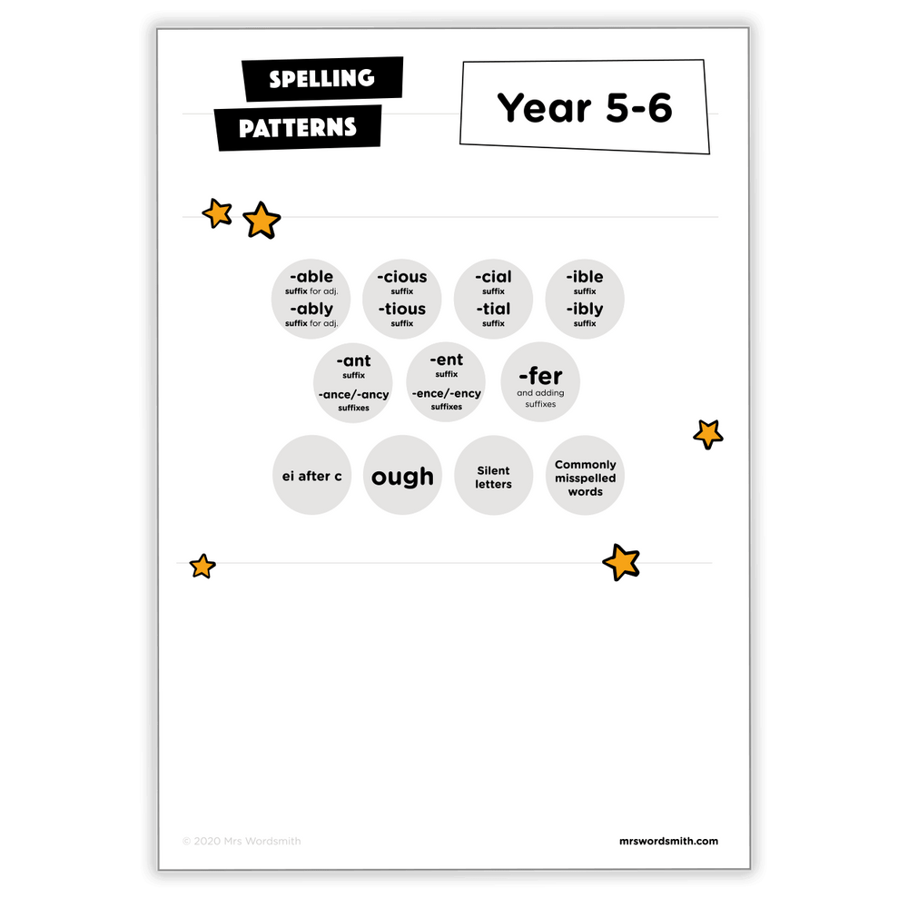 Year 5-6 Spelling Patterns Worksheet Carousel 1