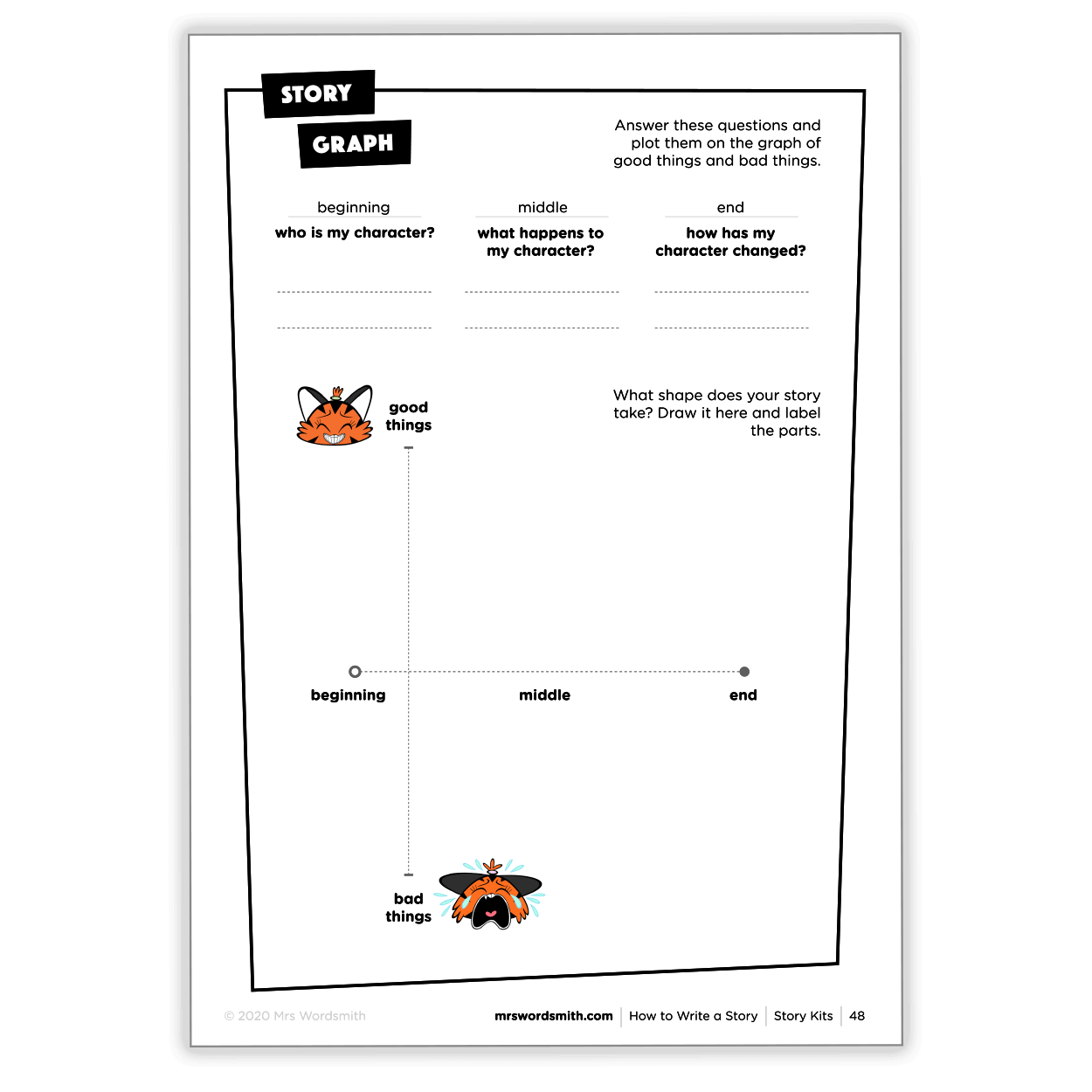 Story graph template with character development questions.