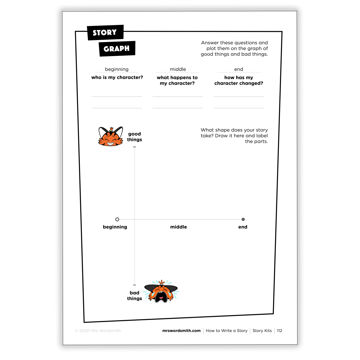 Story graph worksheet with character development questions.