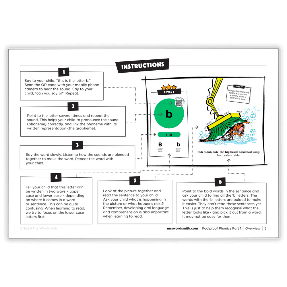 Letter b learning instructions for kids.