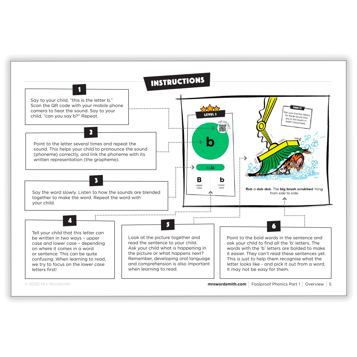 Letter b learning instructions for kids.