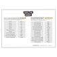 Scope & Sequence of phonemes and digraphs