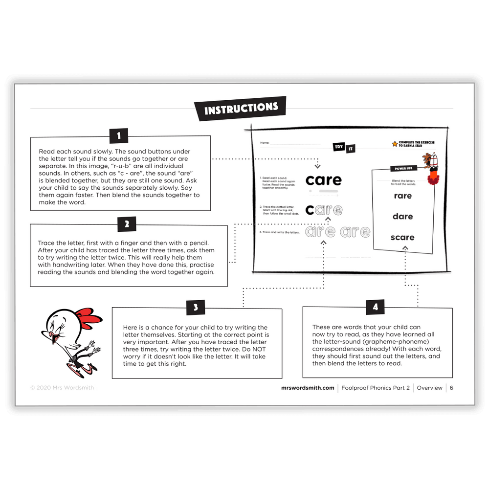 Carousel 3 - Learn care words instruction