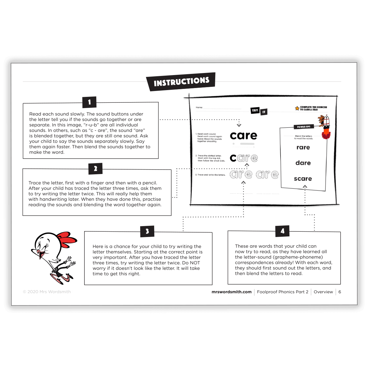 Carousel 3 - Learn care words instruction