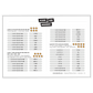 Scope & Sequence chart