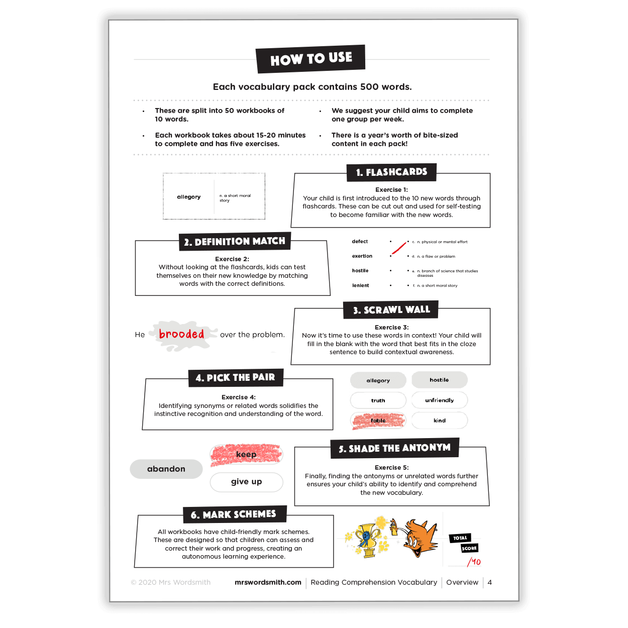 How to Use guide