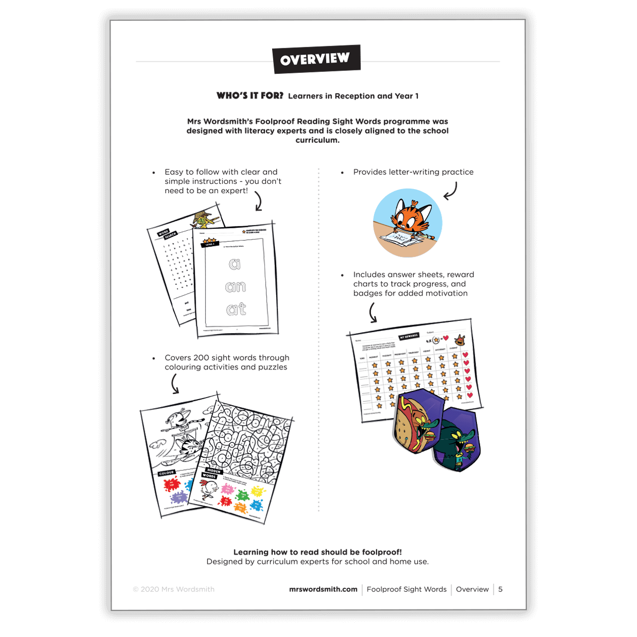 Sight words program overview for Reception & Year 1 learners