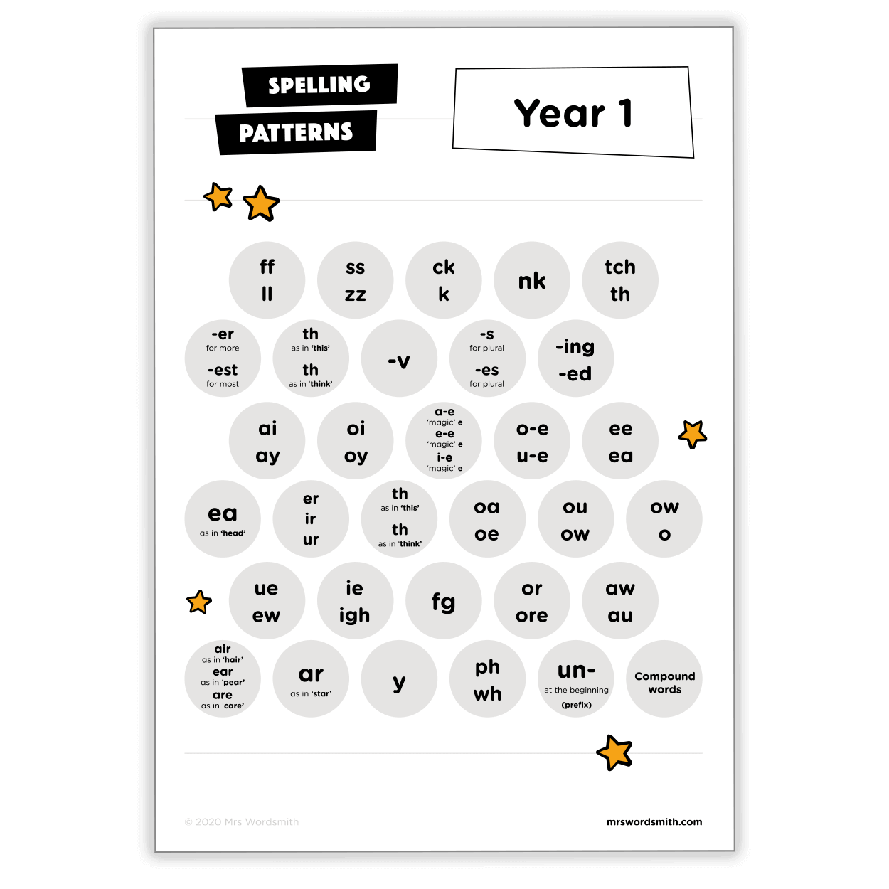 Year 1 Spelling Patterns chart for mixed phonics practice