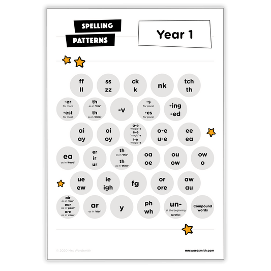 Year 1 Spelling Patterns chart