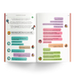 Open book pages with text bubbles