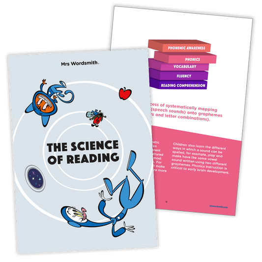 Science of reading