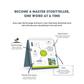See inside - Learn new words for better storytelling