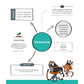 Immersive experience diagram with VR headset.