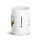 White glossy mug testing