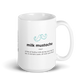 White glossy mug testing